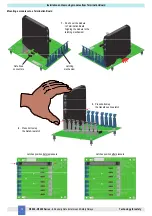 Preview for 12 page of GMI D5000 Series Instruction Manual