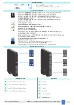 Preview for 3 page of GMI D5031D Instruction Manual