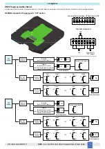 Preview for 7 page of GMI D5031D Instruction Manual