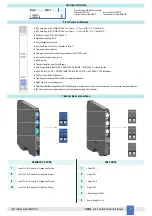 Предварительный просмотр 3 страницы GMI D5034S Instruction & Safety Manual