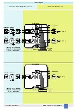 Предварительный просмотр 5 страницы GMI D5034S Instruction & Safety Manual