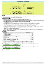 Предварительный просмотр 6 страницы GMI D5034S Instruction & Safety Manual