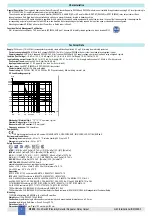 Preview for 2 page of GMI D5036D Instruction & Safety Manual