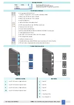 Preview for 3 page of GMI D5036D Instruction & Safety Manual