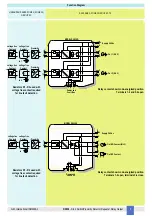 Preview for 5 page of GMI D5036D Instruction & Safety Manual