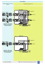 Preview for 5 page of GMI D5037D Instruction & Safety Manual