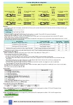 Preview for 6 page of GMI D5037D Instruction & Safety Manual