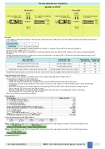 Preview for 7 page of GMI D5037D Instruction & Safety Manual