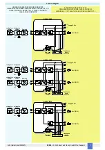 Preview for 5 page of GMI D5038S Series Instruction Manual