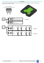 Preview for 7 page of GMI D5038S Series Instruction Manual