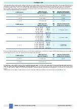 Предварительный просмотр 4 страницы GMI D5062S Instruction & Safety Manual