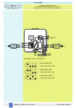 Предварительный просмотр 6 страницы GMI D5062S Instruction & Safety Manual