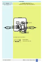 Предварительный просмотр 7 страницы GMI D5062S Instruction & Safety Manual