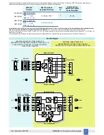 Preview for 5 page of GMI D5072D-087 Instruction Manual