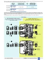 Preview for 5 page of GMI D5072D Instruction Manual