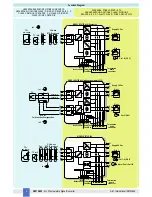 Предварительный просмотр 6 страницы GMI D5072D Instruction Manual