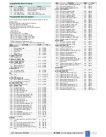 Preview for 9 page of GMI D5072D Instruction Manual