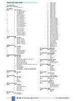 Предварительный просмотр 10 страницы GMI D5072D Instruction Manual