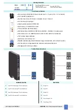 Предварительный просмотр 3 страницы GMI D5072S-096 Instruction Manual