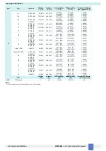 Предварительный просмотр 7 страницы GMI D5072S-096 Instruction Manual