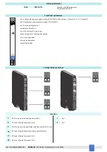 Preview for 3 page of GMI D5090S-102 Instruction Manual