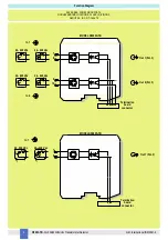 Preview for 4 page of GMI D5093S-TB Instruction & Safety Manual