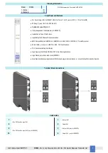 Preview for 3 page of GMI D5093S Instruction Manual