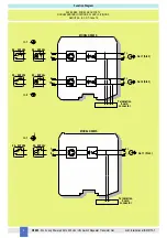 Preview for 4 page of GMI D5093S Instruction Manual