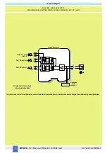 Preview for 4 page of GMI D5094S-104 Instruction Manual