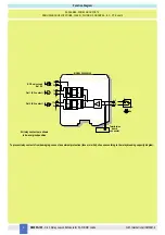 Preview for 4 page of GMI D5095S-105 Instruction Manual