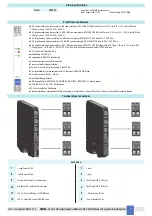 Предварительный просмотр 3 страницы GMI D5096S Instruction Manual