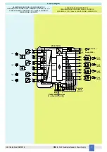 Preview for 5 page of GMI D5212Q Instruction Manual