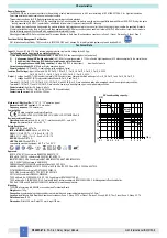 Preview for 2 page of GMI D5290S-078 Instruction & Safety Manual