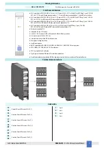 Preview for 3 page of GMI D5290S-078 Instruction & Safety Manual