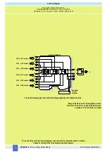 Preview for 4 page of GMI D5290S-078 Instruction & Safety Manual