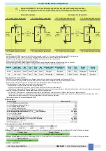 Preview for 5 page of GMI D5290S-078 Instruction & Safety Manual