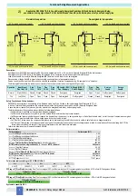 Preview for 6 page of GMI D5290S-078 Instruction & Safety Manual