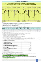 Preview for 7 page of GMI D5290S-078 Instruction & Safety Manual