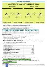 Preview for 8 page of GMI D5290S-078 Instruction & Safety Manual