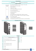 Предварительный просмотр 3 страницы GMI D5290S Instruction & Safety Manual