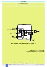 Предварительный просмотр 4 страницы GMI D5290S Instruction & Safety Manual