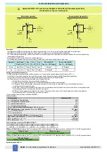 Предварительный просмотр 6 страницы GMI D5290S Instruction & Safety Manual