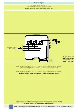 Предварительный просмотр 4 страницы GMI D5291S Instruction & Safety Manual