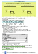 Предварительный просмотр 6 страницы GMI D5291S Instruction & Safety Manual