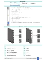 Предварительный просмотр 3 страницы GMI D6014S Instruction Manual