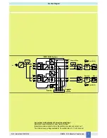 Предварительный просмотр 5 страницы GMI D6014S Instruction Manual