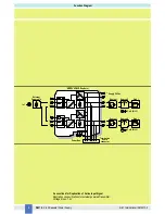 Предварительный просмотр 6 страницы GMI D6014S Instruction Manual