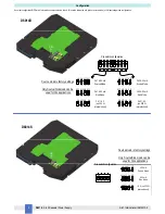 Предварительный просмотр 8 страницы GMI D6014S Instruction Manual