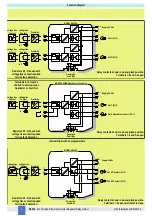 Preview for 4 page of GMI D6030D Instruction Manual