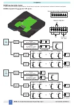 Preview for 6 page of GMI D6030D Instruction Manual